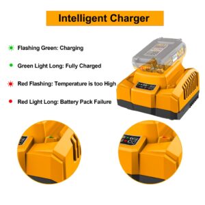INGCO 20V LI-ION FAST INTELLIGENT CHARGER 4A FCLI20411 thumbnail