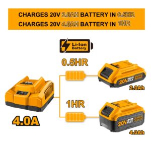 INGCO 20V LI-ION FAST INTELLIGENT CHARGER 4A FCLI20411 thumbnail