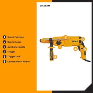 INGCO SDS+ 26MM 3 MODE 800W ROTARY HAMMER RGH9028-2 thumbnail