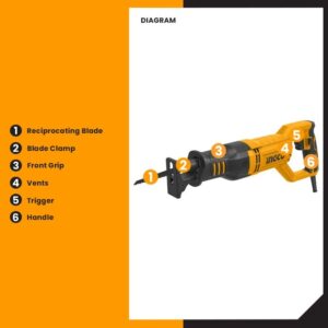 INGCO ELECTRIC RECIPRO SAW 750W RS8008 thumbnail