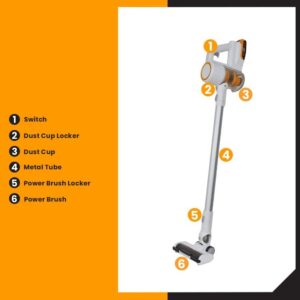 INGCO 1X2.0AH 20V LI-ION CYCLONE VACUUM CLEANER CVLI2006 thumbnail