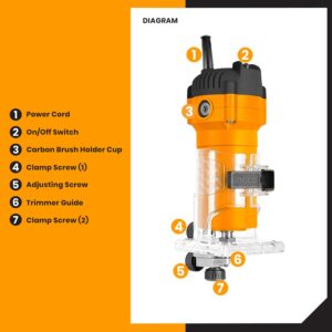 INGCO LAMINATE TRIMMER 6MM & 1/4" 600W PLM6001 thumbnail