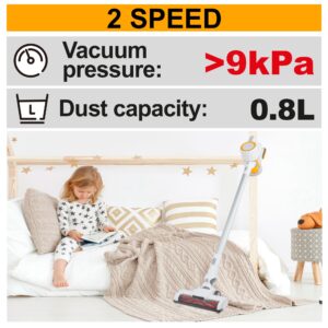 INGCO 1X2.0AH 20V LI-ION CYCLONE VACUUM CLEANER CVLI2006 thumbnail