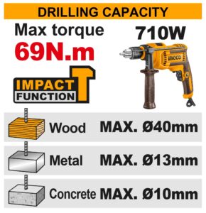 INGCO 42V BL COMPACT IMPACT DRILL 69NM 1X2.0AH & CASE CIDLI426981 thumbnail