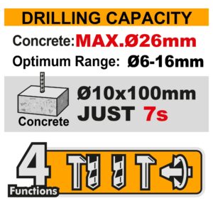 INGCO 42V BL 26MM 4-MODE ROTARY HAMMER 2X2.0AH & CASE CRHLI422682 thumbnail