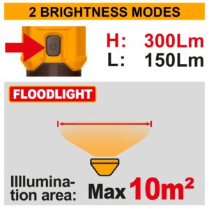 INGCO 4V RECHARGEABLE LED WORK LAMP 150~300 LUMENS (NO USB CHARGER) HWLI043006 thumbnail