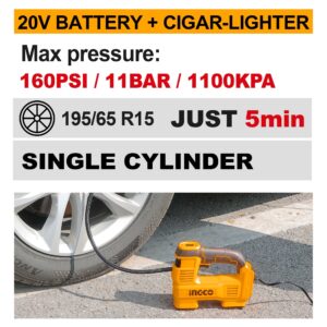 INGCO 20V CORDLESS AUTO AIR COMPRESSOR 160PSI CACLI2012 (BARE UNIT) thumbnail