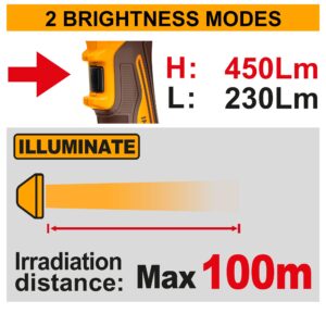 INGCO 20V LED WORK LAMP 8W 450 LUMENS CWLI2058 (BARE UNIT) thumbnail