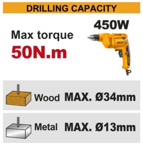 INGCO 20V LI-ION BL DRILL DRIVER 50NM 2X2.0AH+CASE CDLI205062 thumbnail