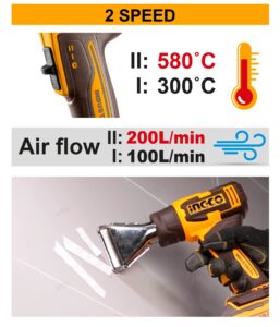 INGCO 20V LI-ION HEAT GUN 300/580°C + TOOLS HGLI2008 (BARE UNIT) thumbnail