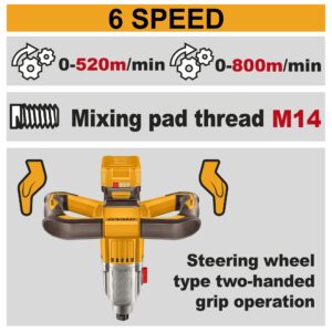 INGCO 20V BL POWER MIXER 2X4.0AH + 4A CHARGER MXLI20162 thumbnail
