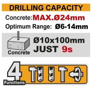 INGCO 42V BL 24MM 4-MODE ROTARY HAMMER 2X2.0AH & CASE CRHLI422482 thumbnail